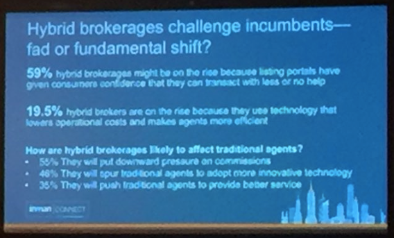 RealEstateCafe's tweet photo. Q: From center stage at #ICSF15 to backstage at #CEOConnect, why only 2 tweets re #Hybrid brokers at #ICNY? #RE2020 https://t.co/xzsI2pMYBQ