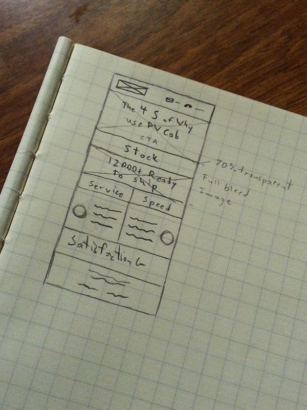_bretthuggins's tweet photo. Might not have posted but I have been making. Just started an html email gig.
#AMakeADay https://t.co/vTdK4tRmim