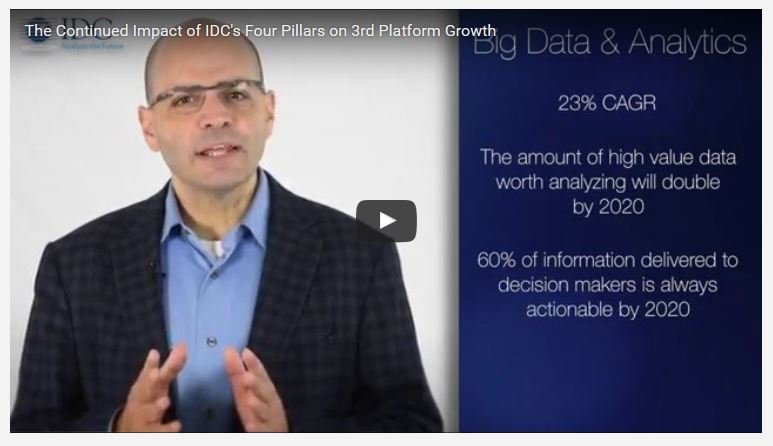 IDCcloud tweet picture