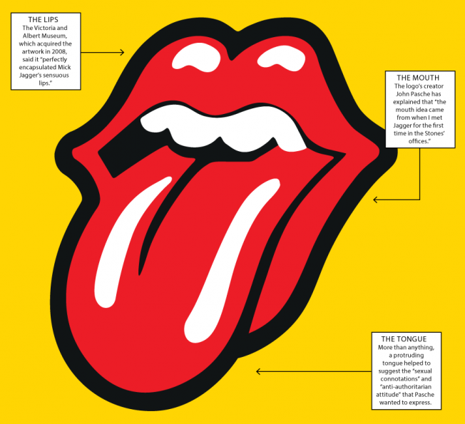 FM96Rocks's tweet photo. .@Burke_FM: #5at5 #IconicLogos @RollingStones how @MickJagger 's lips were involved >> https://t.co/KEAvPA9XyQ https://t.co/E8nTF7kSMD
