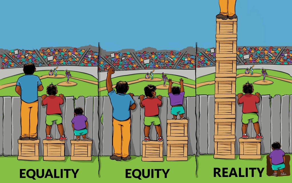 平等 公正 現実 の違いを風刺したイラストに賛否集まる あなたはどう思いますか Togetter