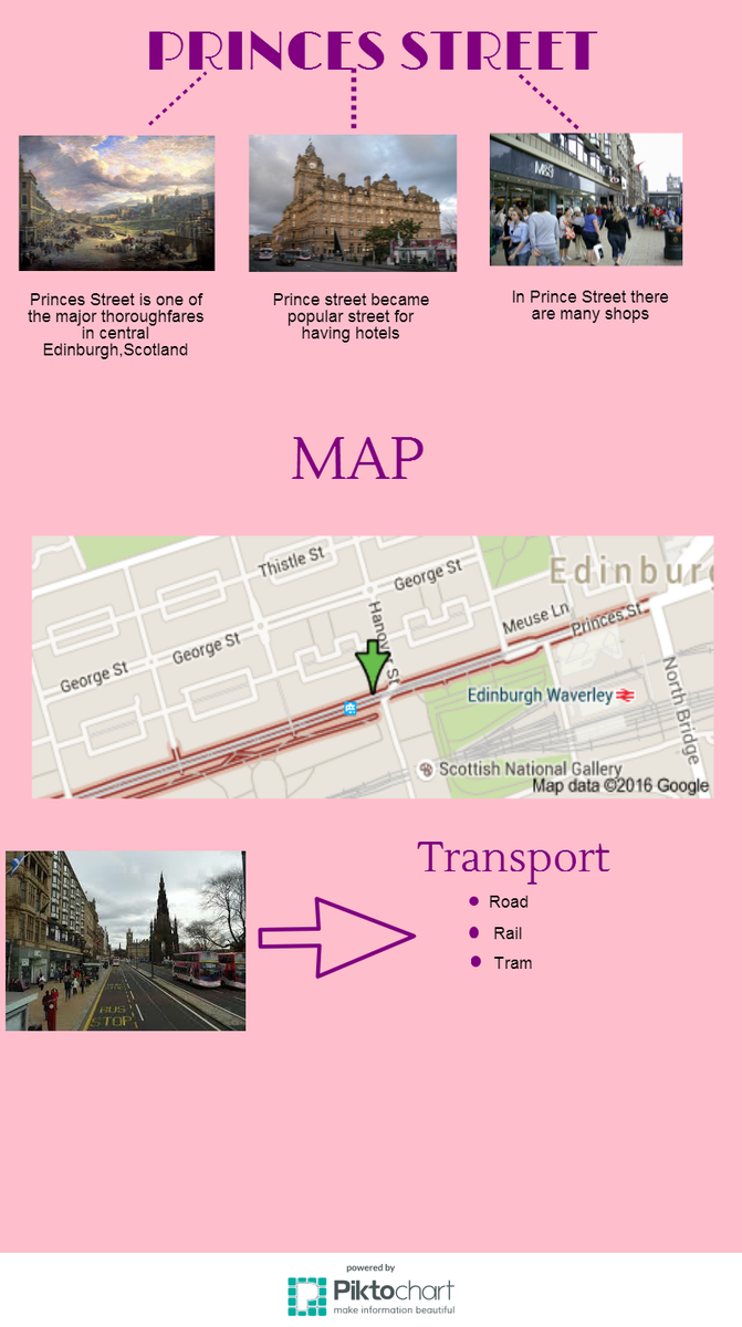dchicapardo's tweet photo. #projectedinburgh @nataliiasmileee @CeDeC_intef @BEDAecm @EC_Andalucia https://t.co/plgLGXWOg5