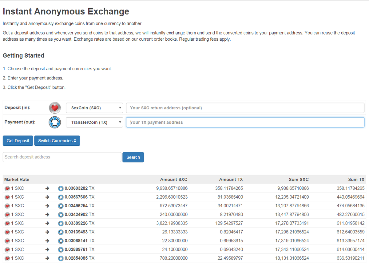 Transfer_dev's tweet image. Use #safecex Instant Anonymous Exchange 2 Anonymously Exchange Traded Coins 2 #Transfercoin Like $SXC $UNO $ADZ