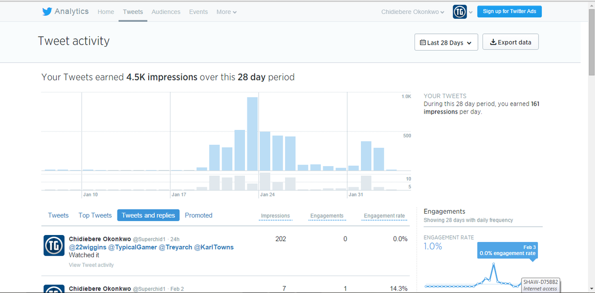 Superchid1's tweet photo. Looking at these stats and i just want to say thanks guys, lets grow this account if you see this please re tweet!!! https://t.co/bp5BBMdfwc