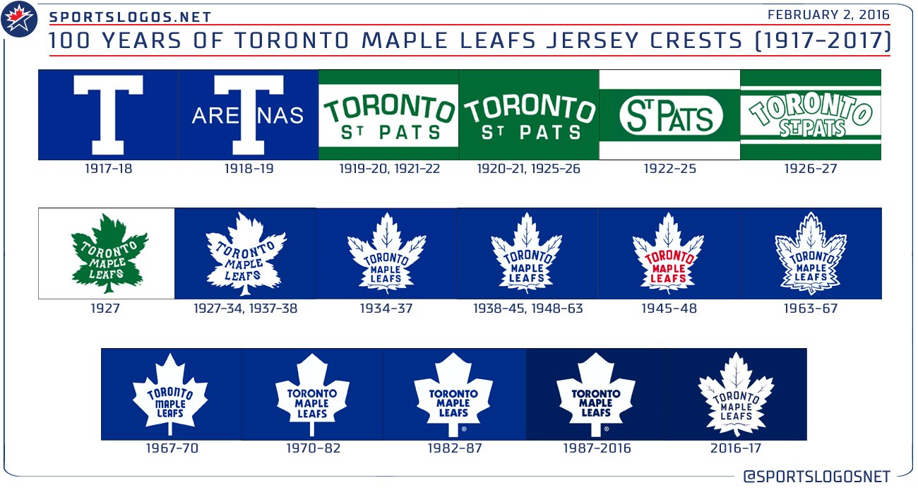 New leaf jerseys 2016 top