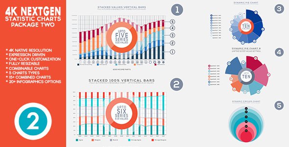otavne's tweet photo. [Videohive] 4K NextGen Resizable Statistics Charts &amp; Infographics Pack ... | https://t.co/6oGmI5x7Ii #FreeDownload https://t.co/Wol3S4ghg2