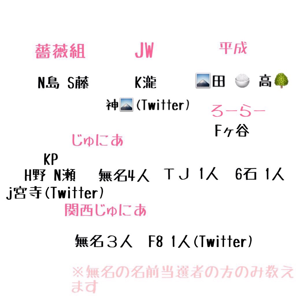 gggggee__w's tweet photo. 許可貰えた子追加しました(๑•̀ •́)و✧
お繋げ企画( •̀ᴗ•́ )و ̑̑

お目当てと繋がれたのでお目当て以外の子繋げます(๑•̀ •́)و✧

必ず1.2.3枚目見てください＼＼\\ ٩( ˊᵕˋ )و //／／ https://t.co/bfAXV7efbN
