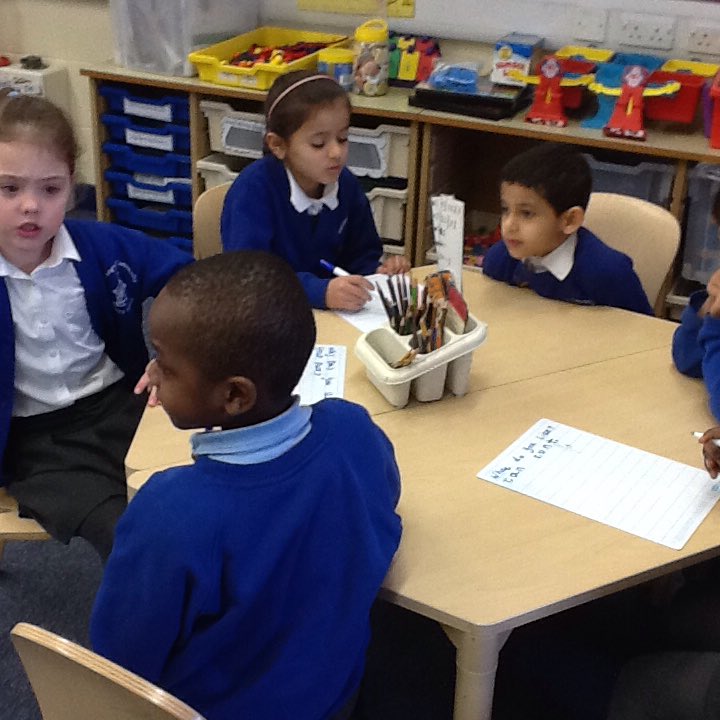 KensingPrimary's tweet photo. #Quangle Wangle. 1B have been thinking about questions they would like to ask the Quangle Wangle. https://t.co/6TB9Q4n7dM