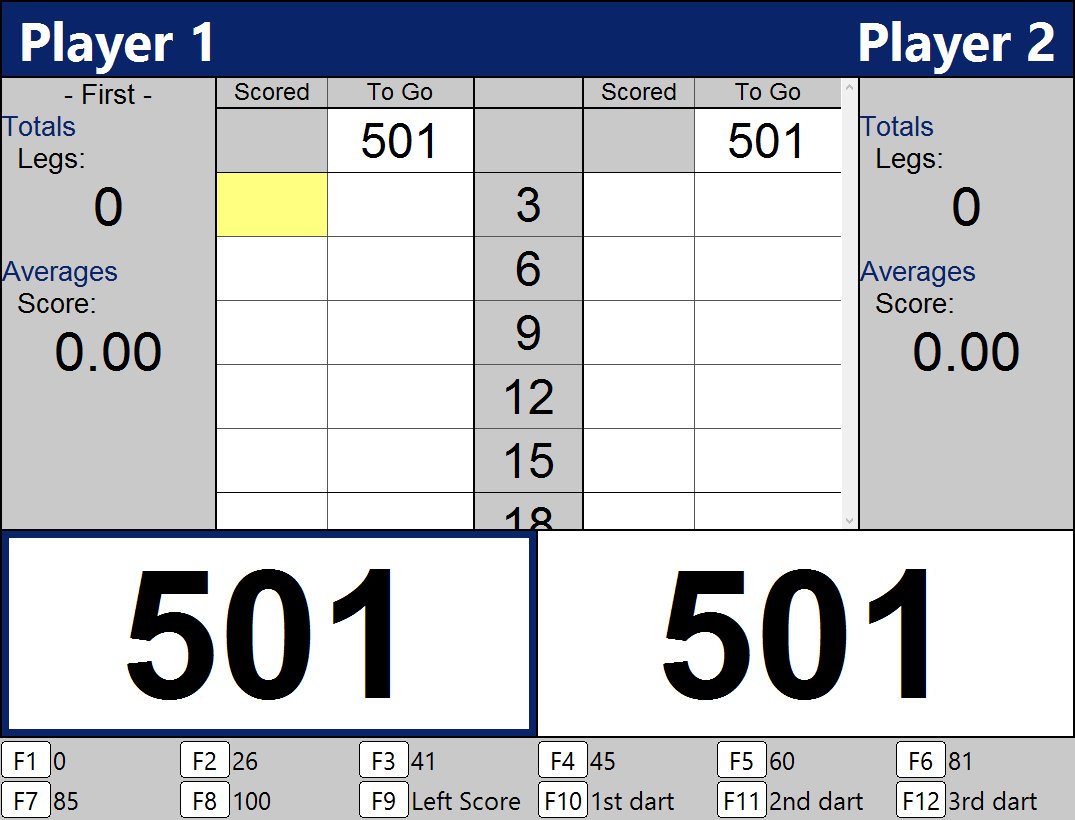 n01_darts (n01_darts) Twitter