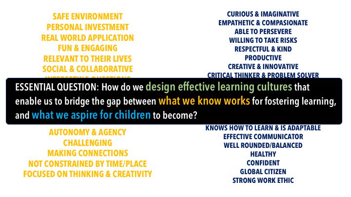 #bcedchat #think35 Essential question we need to think about when we implement the new #bced curriculum