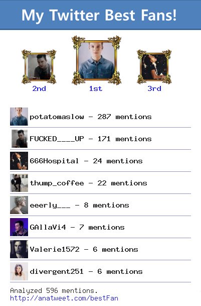 Fuck_Pult's tweet photo. [My Best Fans] @potatomaslow @FUCKED____UP @666Hospital @thump_coffee @eeerly___ via https://t.co/GHbYJMWuL0 https://t.co/MwhFhJ8bqX