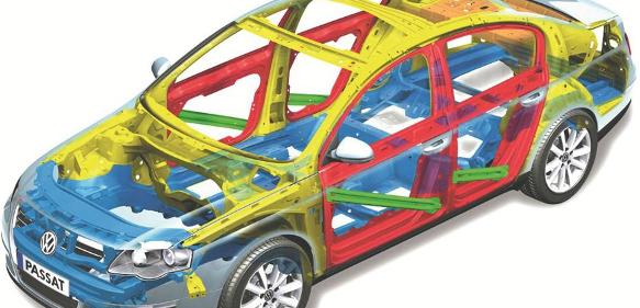 plmitbusiness's tweet photo. #Simulationstechnik: Bereichsübergreifende Simulation https://t.co/2lYdtbLu9n @ESIgroup https://t.co/1bw2h8eE6u