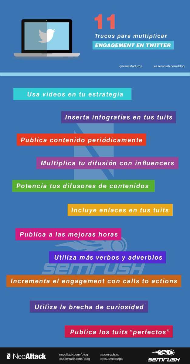 JesusMadurga's tweet photo. 26 Trucos para mejorar el engagement en Redes Sociales por @JesusMadurga: https://t.co/EsTdSsJeHn vía @semrush_es https://t.co/Fp0TYv2d21