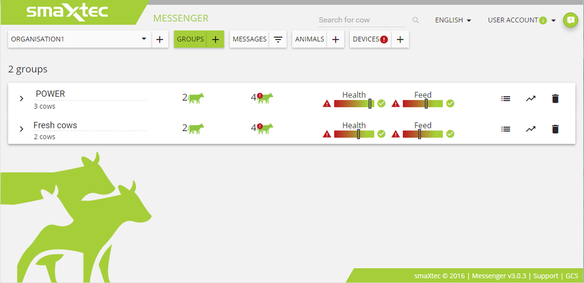 smaXtec's tweet photo. Our improved user interface enables you to create groups and manage them easily! #smaXtecSystem #smartfarming https://t.co/z0bzH0clpm