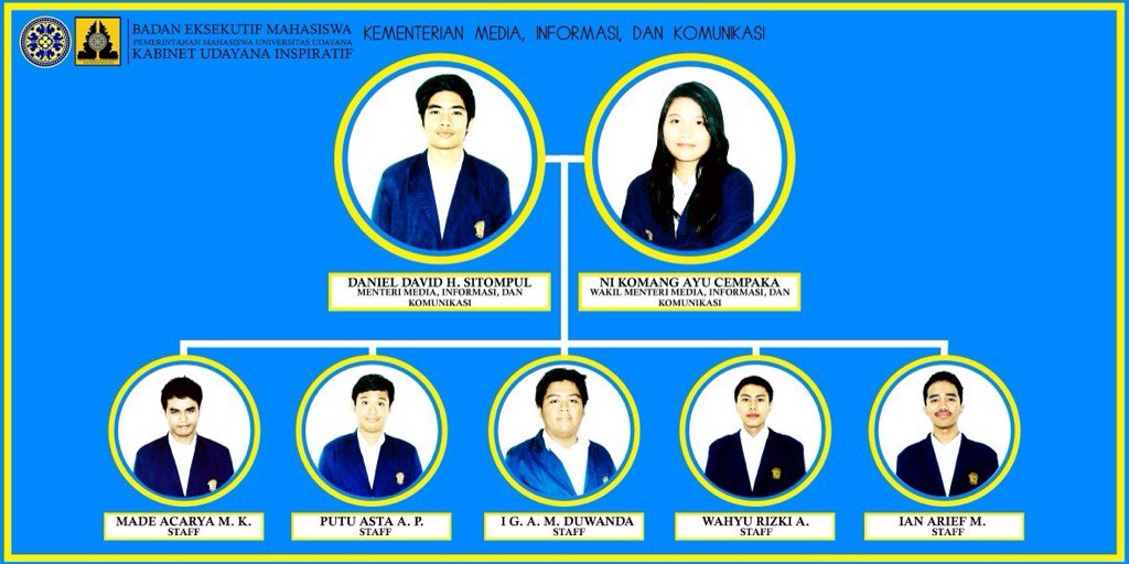 Terima kasih atas perjuangan dan dedikasinya. 
Kementerian MICOM BEM PM UNUD kabinet Udayana Inspiratif