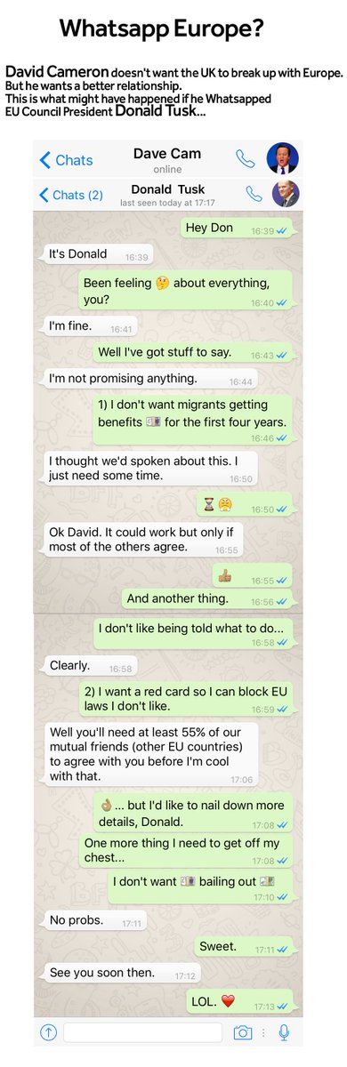 BBCNewsbeat's tweet image. This is what might have happened on David Cameron&apos;s Whatsapp yesterday... #EUreform