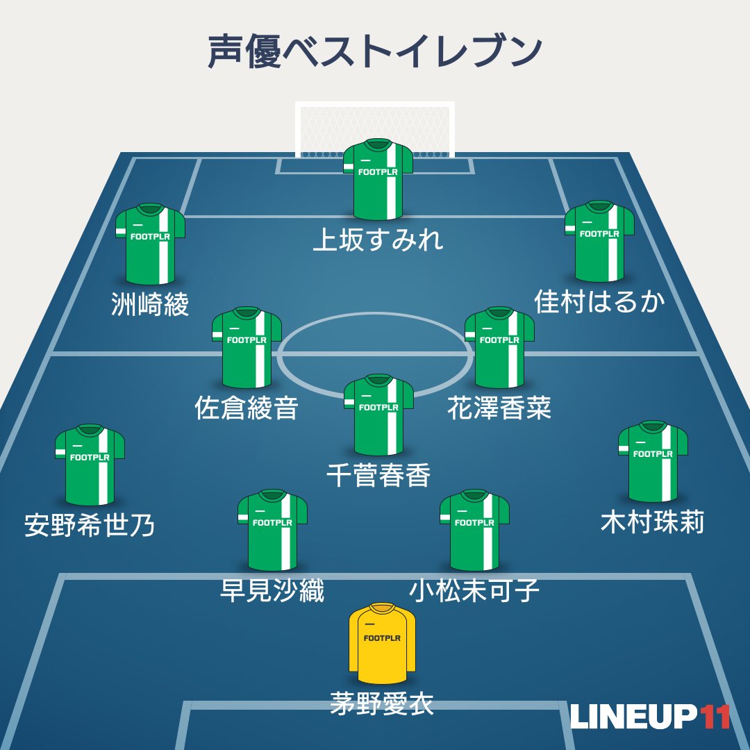 声優ベストイレブン