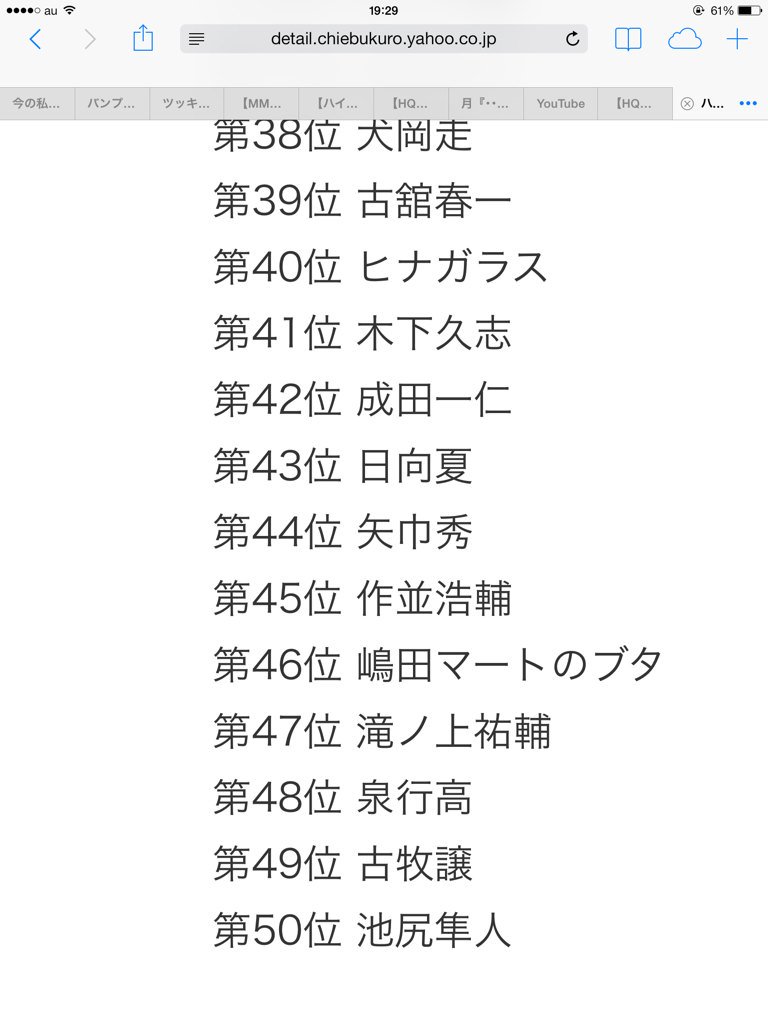 プロフ 一番新しい公式のハイキュー人気ランキングはこーなんね 赤葦が初登場で14位はやばいって噂きいたわ 凄いよね ノ でもね くにみんが16位なんだよ お世辞でもそんなに出てないと思うなのに16位は凄いわウオアアア T Co Khji3isv4s プロフ 一番新しい公式のハイキュー人気ランキングはこーなんね 赤葦が初登場で14位はやばいって噂きいたわ 凄いよね ノ でもね くにみんが16位なんだよ お世辞でもそんなに出てないと思うなのに16位は凄いわウオアアア T Co Khji3isv4s