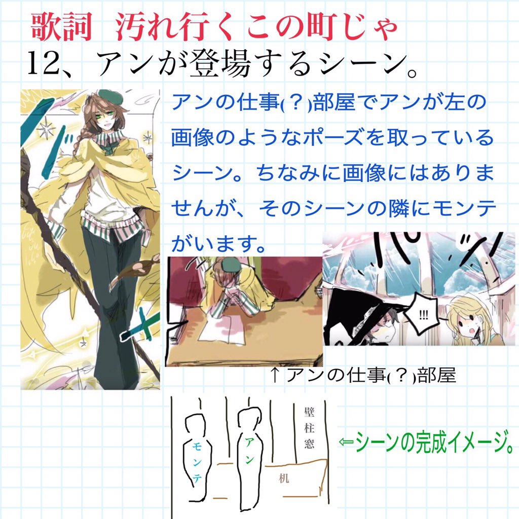 もし彼と彼女の魔法契約がアニメ化したら