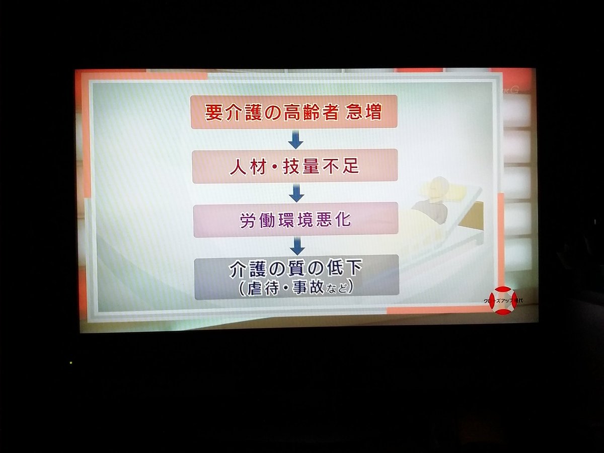 Nhk 技術 職 給料