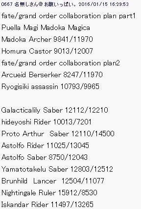 ヤンデレ桜ンスロット メルストとfgoのコラボだと思ってたけど Fgo側の解析でのコラボ先が もしかしたらまど マギじゃないかっていうね T Co 6ileyahjxu Twitter