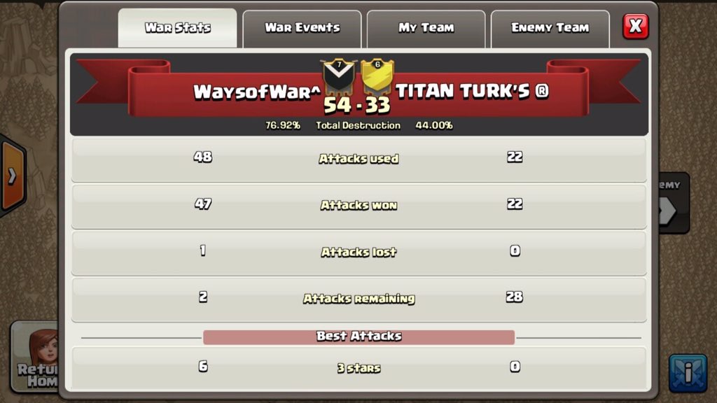 WaysofWar^ tweet media