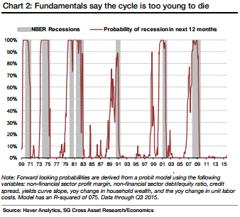 Σύνδεσμος ενσωματωμένης εικόνας