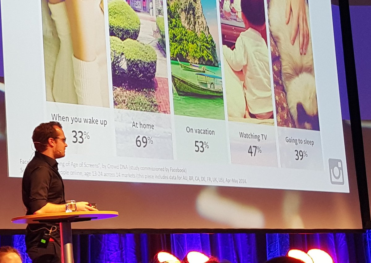 OMGNorge's tweet photo. Når folk er på Instagram i løpet av en dag - fra @timnilo på #somed2016 https://t.co/s9rqGONGRG