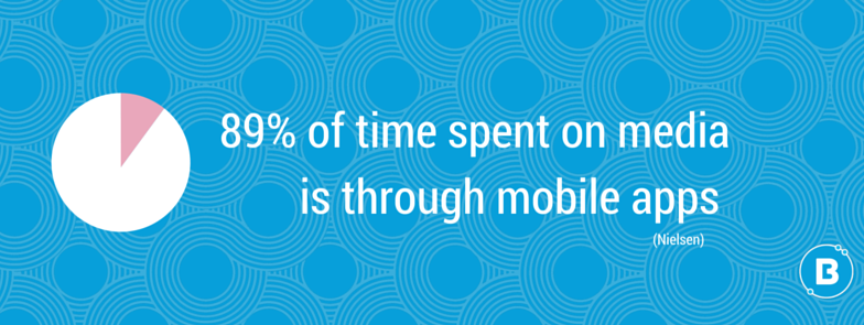 Make sure you’re getting your event in the spotlight 
bunchup.io/event-organize… 
#eventprofs #eventplanners #eventapp