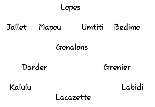 LeRoiLyon_'s tweet image. Ma pti compo pour ce soir 🔴🔵 #OLFCGB #TeamOL