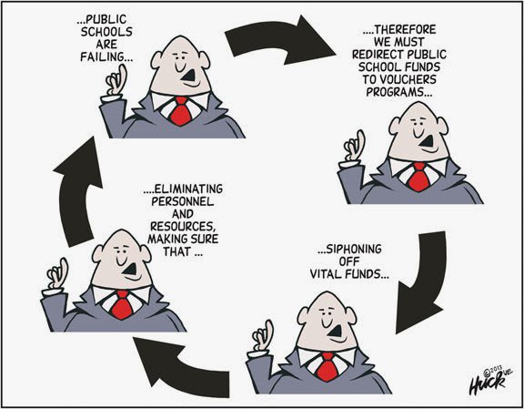 ESAs are just part of a larger plan to starve and dismantle public schools for corporate profit. #oklaed