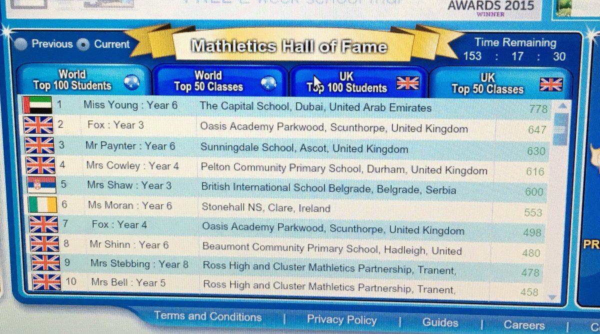SunningdaleSch's tweet image. Well done Form IV! 3rd in the World!! @MathleticsUK #brightsparks #mathsiscool