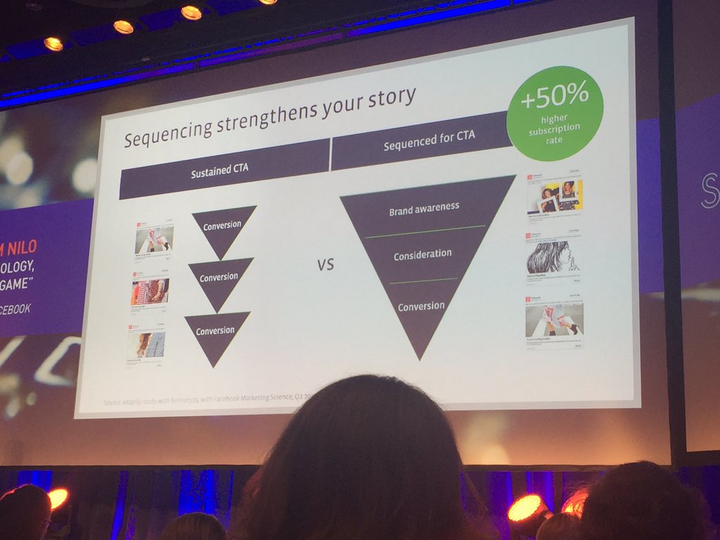 AuroraDyrnes's tweet photo. @timnilo forteller om sekvensiell historiefortelling. Interessant. #somed2016 https://t.co/k1g50fZ20E
