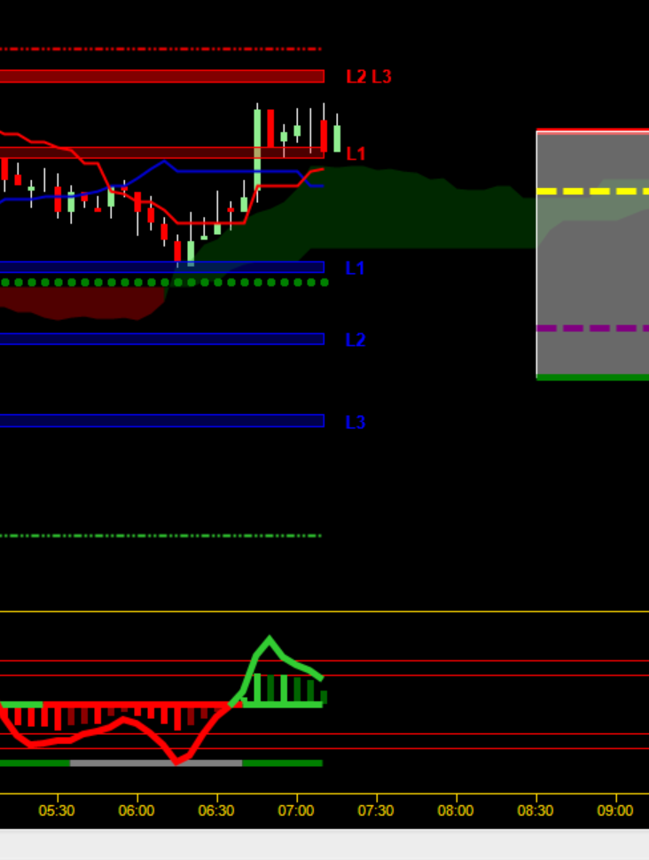 ScaryDarkWeb's tweet photo. #ES_F #GC_F #FUTURES  #MARKETS  GC TRADING IN VALUE BULL BEAR ZONE 1126.50 JOIN MOM CHAT https://t.co/QNQG7ovJLg https://t.co/tizAsBHDMM