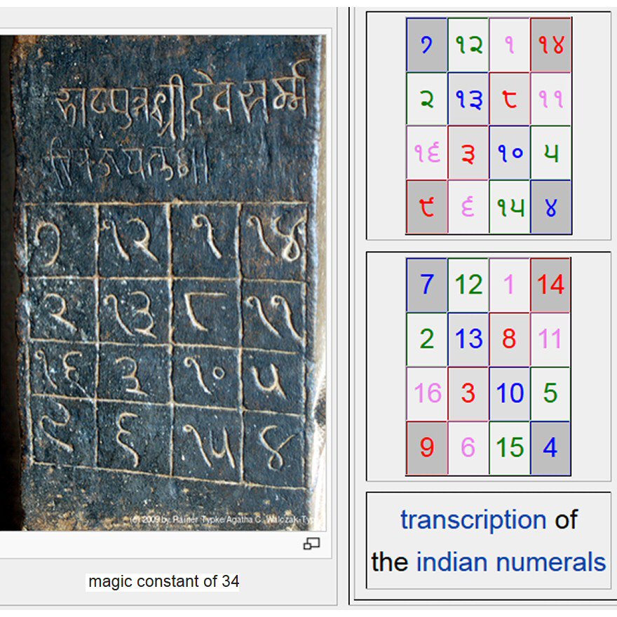 pickover's tweet photo. Most-perfect magic square from the Parshvanath Jain temple in Khajuraho, India. Source: https://t.co/JdmQDpx4dF  https://t.co/SmSgeMIYJm