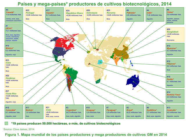 Agroalimentando tweet media