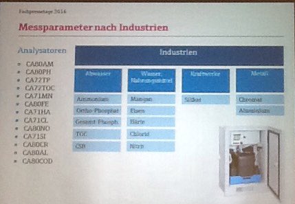 Verfahrenstechn's tweet photo. #Endress+Hauser: colorimetrische #Analysesysteme zur Wasser- und Abwasserüberwachung #Fachpressetage #rbs https://t.co/SGk7a4fptN