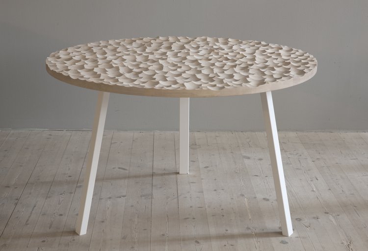 AvocadoGarden's tweet photo. Kompaniet creates new exciting physical objects to stimulate people to return to sitting down during meals https://t.co/esD3rabWvr