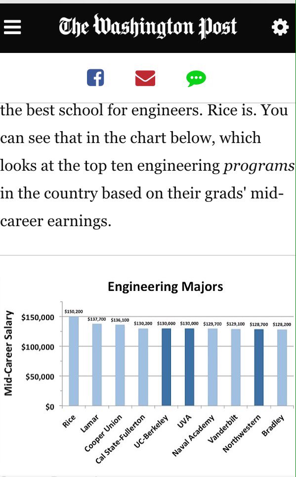 bigredinsider's tweet image. @tylan1014 hoping to see you #rollingred today!!!  #topFCSclass #atopengineeringschool