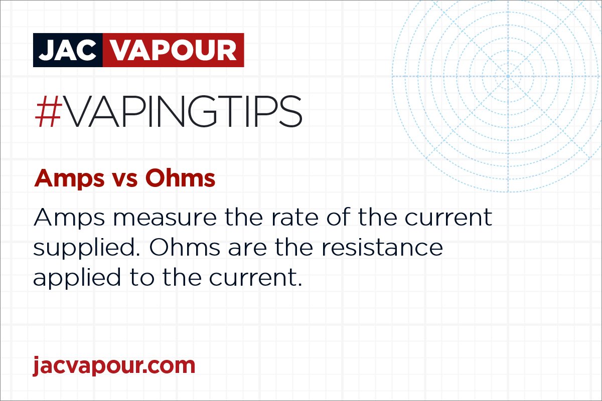 Jacvapour's tweet image. #Vapingtips for #advancedvapers or those looking to move to #advancedvaping.
#amps #Ohms #vapeknowhow