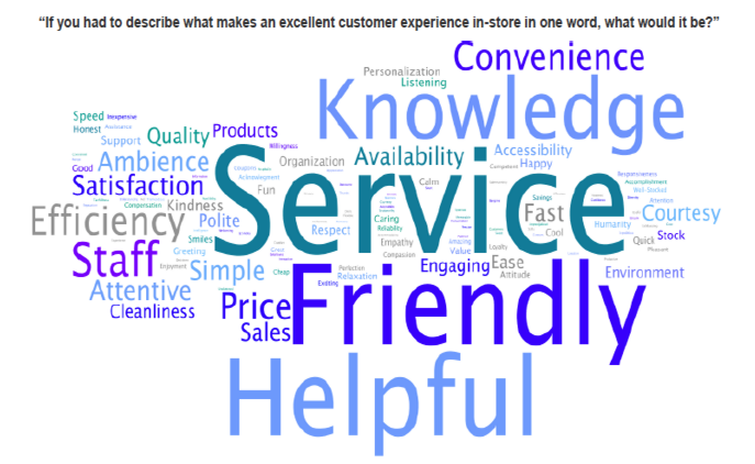RetailNext tweet picture