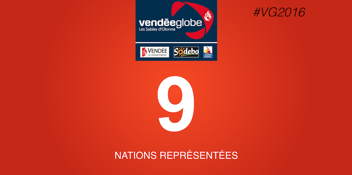 VendeeGlobe's tweet photo. Au total, 9 nations sont représentées #VG2016 https://t.co/1kGuYgFIES