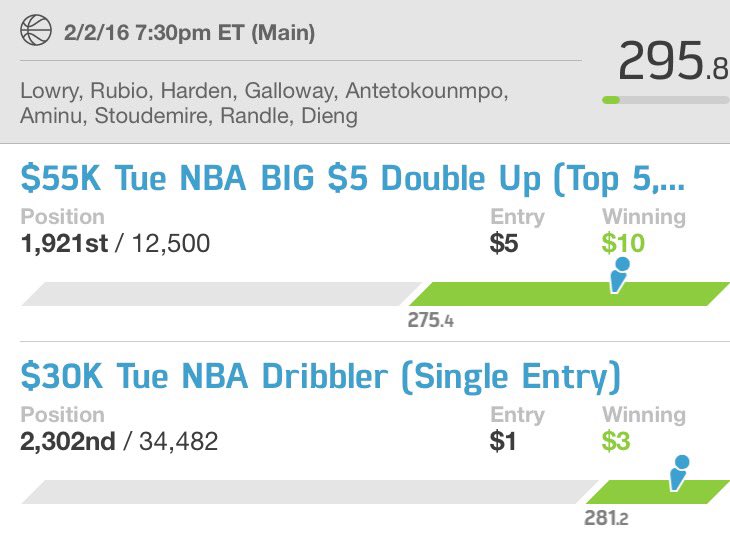 DFSHoosier's tweet photo. Cashed in everything last night. Tips or RTs appreciated #NBA #Fanduel 🏀💰 https://t.co/FtLRzmYTsU