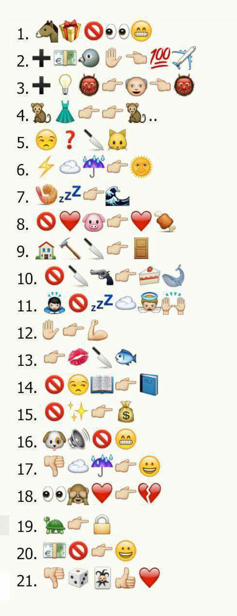 JoseTechie's tweet photo. Idioms in Spanish
Could you translate them into English and find out #8 &amp; #12?
More on https://t.co/AuuPBvNVx5 https://t.co/WjFC2h6pue