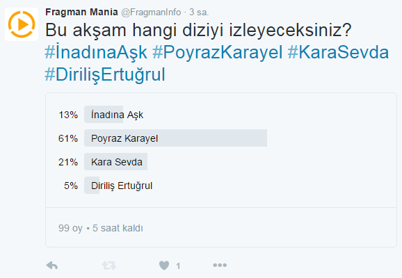 FragmanInfo's tweet photo. 100. oyu kim kullanacak?
#İnadınaAşk #PoyrazKarayel #DirilişErtuğrul #KaraSevda https://t.co/jmCNBB99xR
