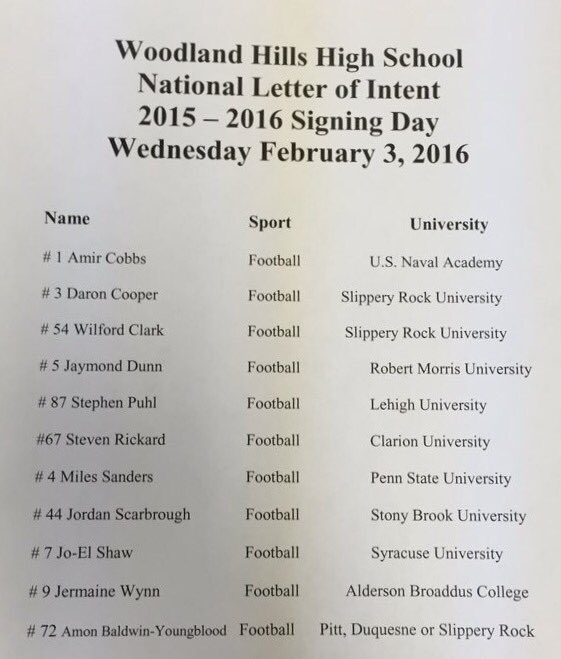 WHFootballNet's tweet photo. These Wolverines signed a Division 1 or Division 2 National Letter of Intent today. #WolverinePride https://t.co/3TuUCEEjOH