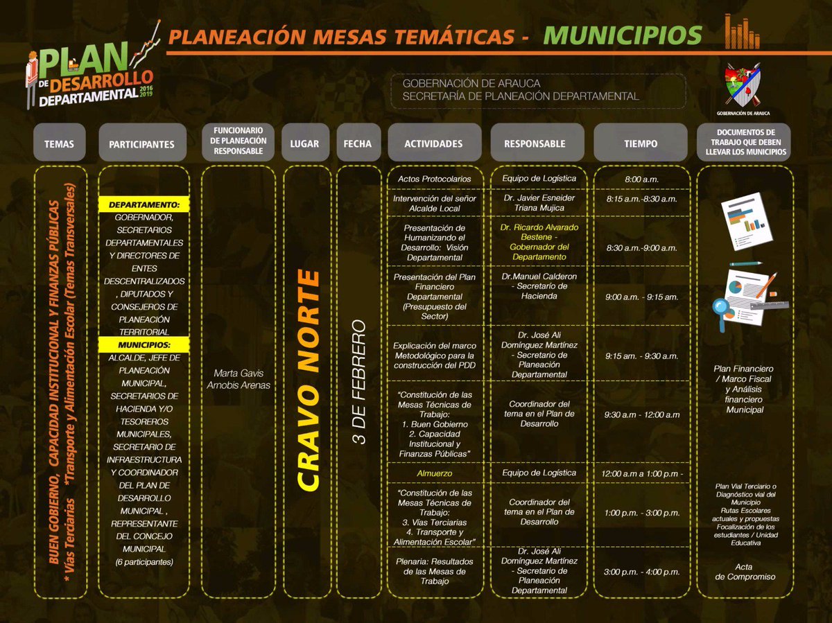 RicardoAlvaBest's tweet photo. Agenda en Cravo Norte https://t.co/s8F4HgEqjl