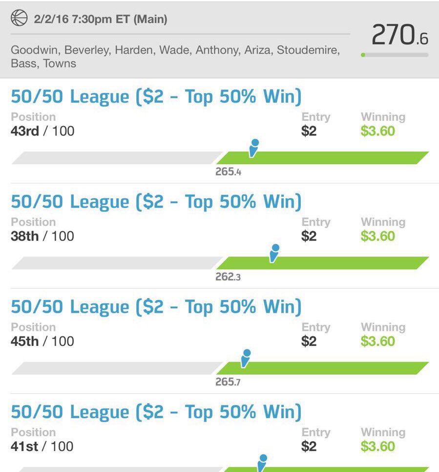 ipfkfrdoe's tweet photo. Tight fight last night I normally never pay up for centers and this is the reason why.... #StillCashed https://t.co/4YdeQL8w2p