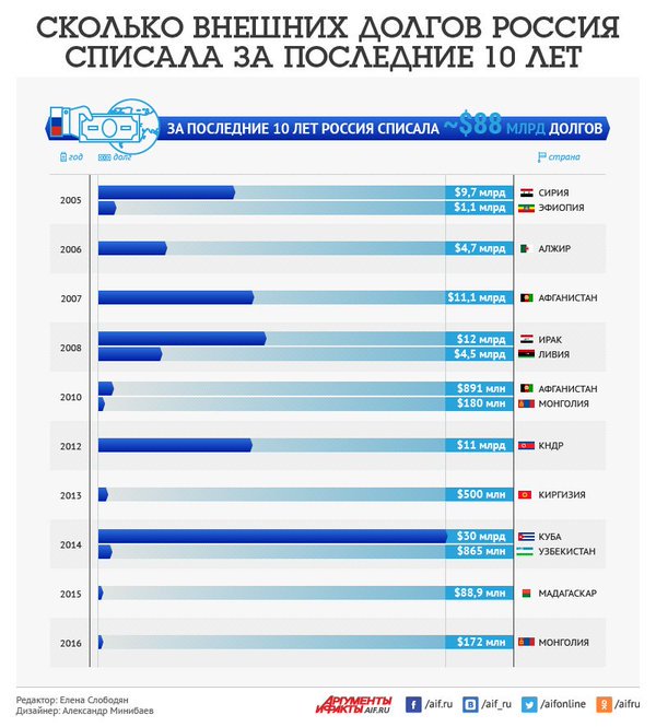 Действующий закон о люстрации не полностью соответсвует европейским стандартам, - Венецианская комиссия - Цензор.НЕТ 8027