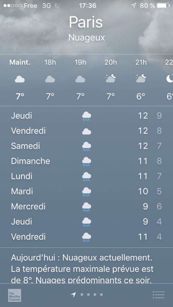 xavtheo's tweet photo. Trop bien ! Vendredi il pleut pas. 😃😃😃 https://t.co/iR8Wn8Bjg9